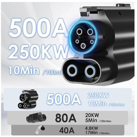 NACS to CCS1 Charging Adapter,Max 250KW Supercharger [Max 500A, 1000V] fit for R - Picture 4 of 7